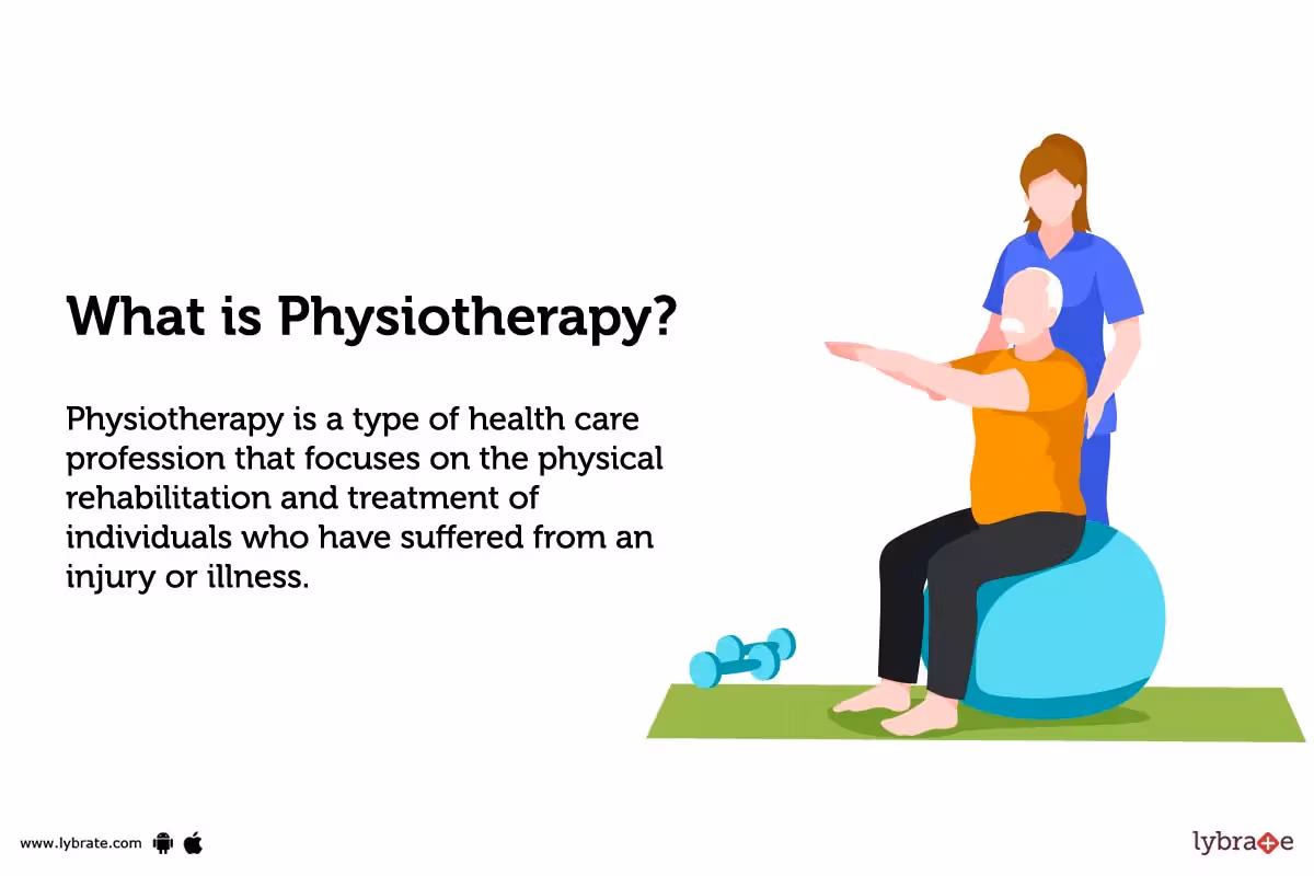 What is Physiotherapy